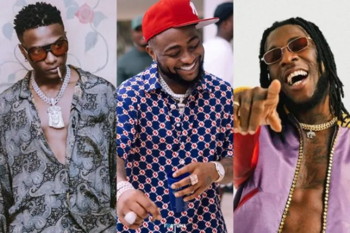 Davido, Wizkid and Burna Boy loses Twitter verification badges